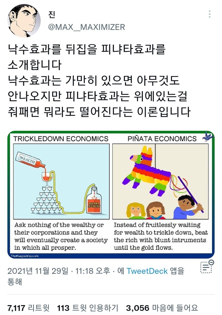 개도 안 믿는 낙수효과