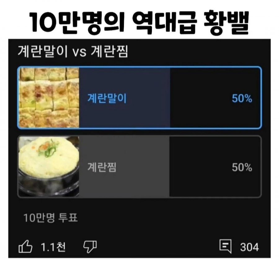 10만명이 투표한 역대급 밸런스