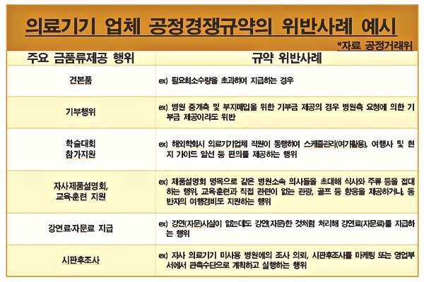 (정보) 의사들 개원 비용이 사실상 공짜인 이유.eu