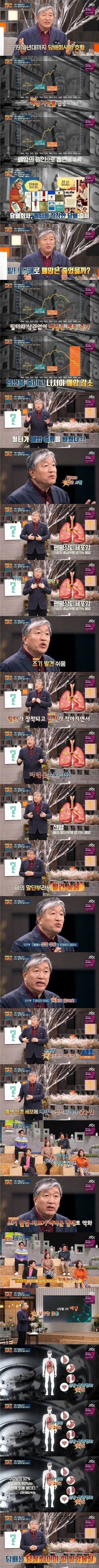 담배가 발전하면서 생긴 위험