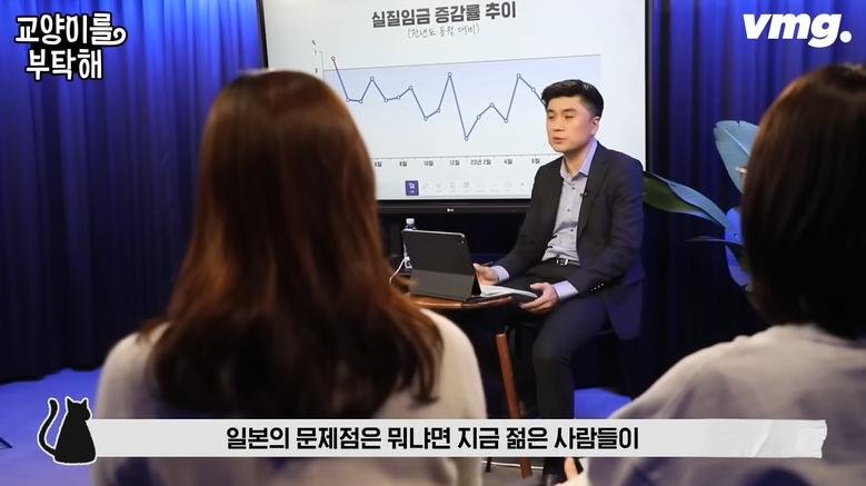 일본 젊은이들이 무기력해 보이는 이유