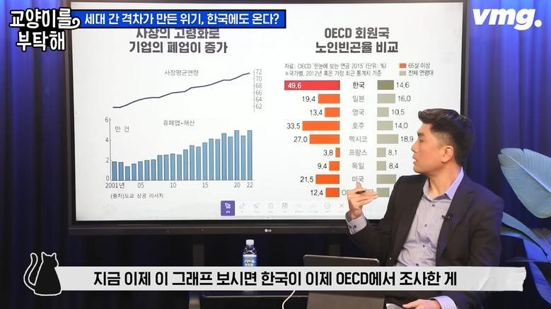 일본 젊은이들이 무기력해 보이는 이유