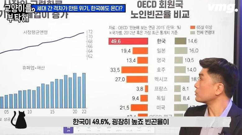 일본 젊은이들이 무기력해 보이는 이유