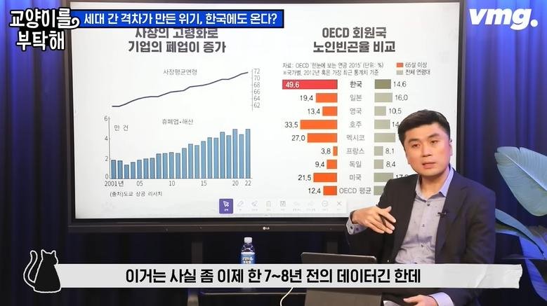 일본 젊은이들이 무기력해 보이는 이유