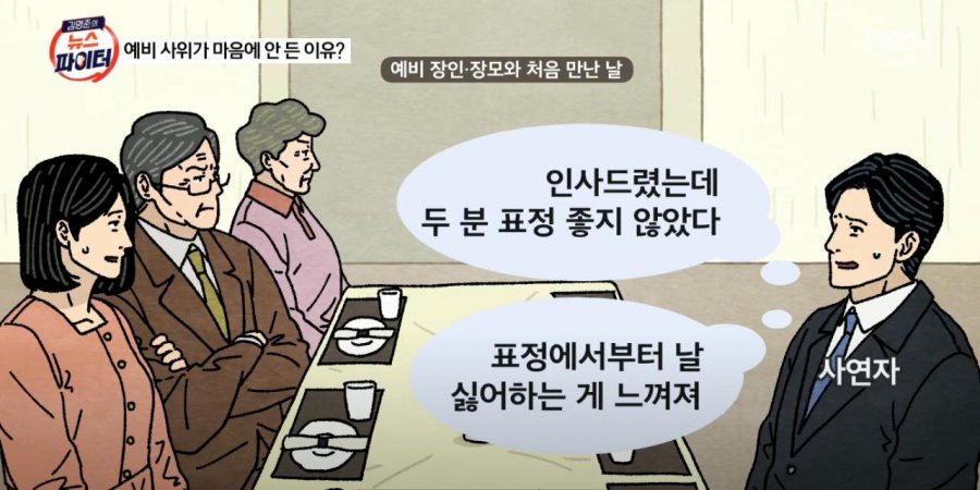 예비 사위가 마음에 안든 이유