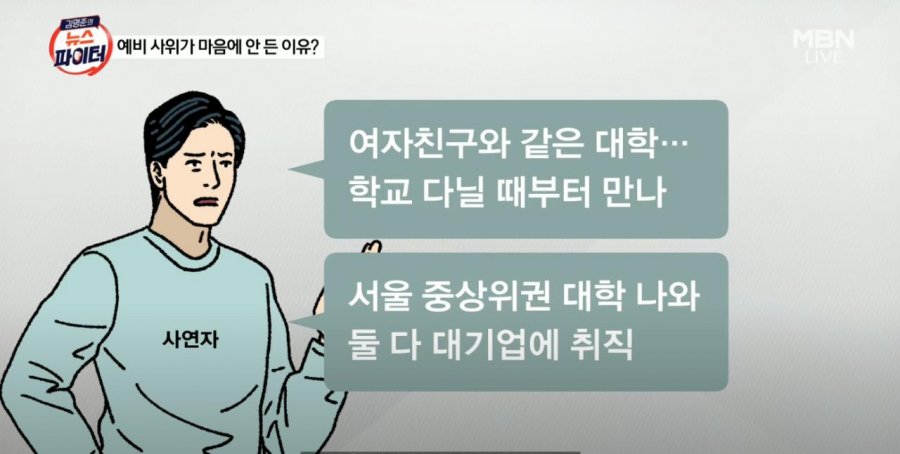 예비 사위가 마음에 안든 이유