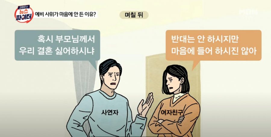 예비 사위가 마음에 안든 이유