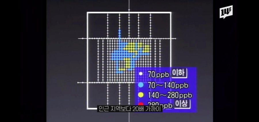 진시황릉 수은바다가 진짜일 수도 있다고?