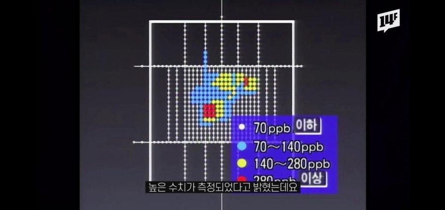 진시황릉 수은바다가 진짜일 수도 있다고?