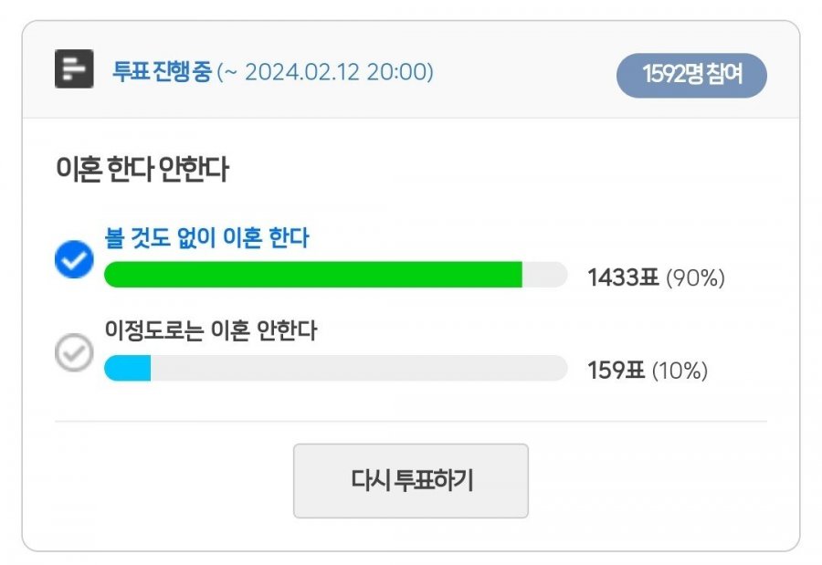 &lt;이혼해야한다&gt; 90% 나온 곰국 이혼 고민 글