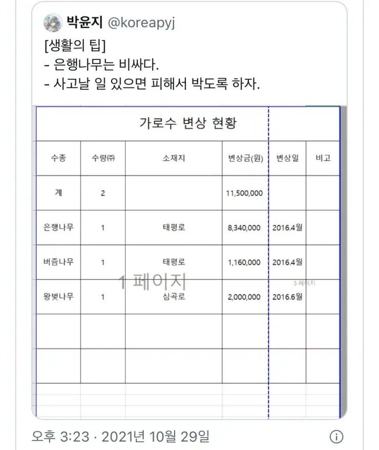 교통사고 시 절대 박지 말아야 할 지형지물