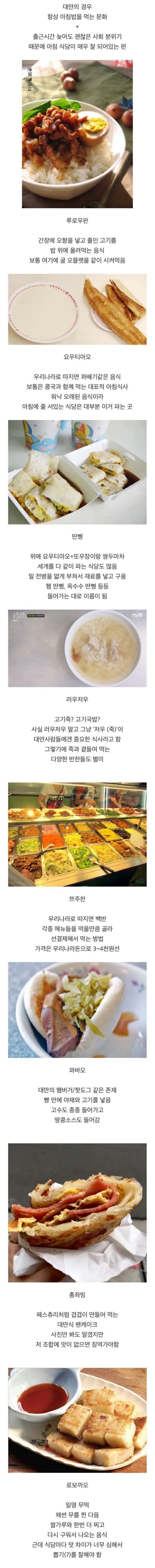 대만 아침식사 종류