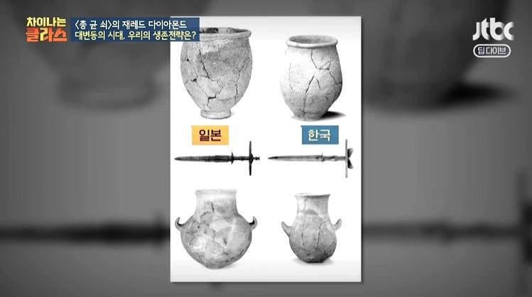 재레드 다이아몬드가 생각하는 일본의 조상