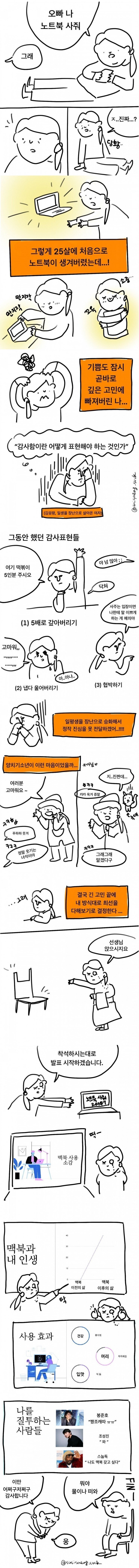 여동생한테 맥북 사주면 생기는 일