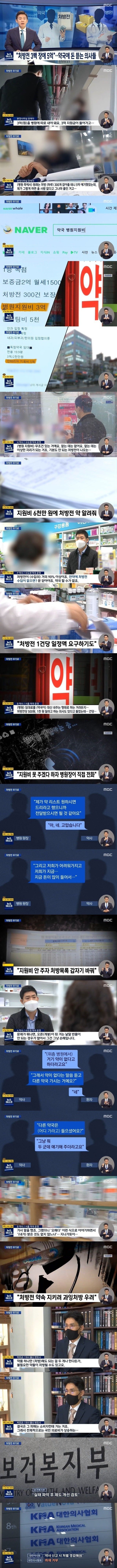 약국에 돈 뜯는 의사들