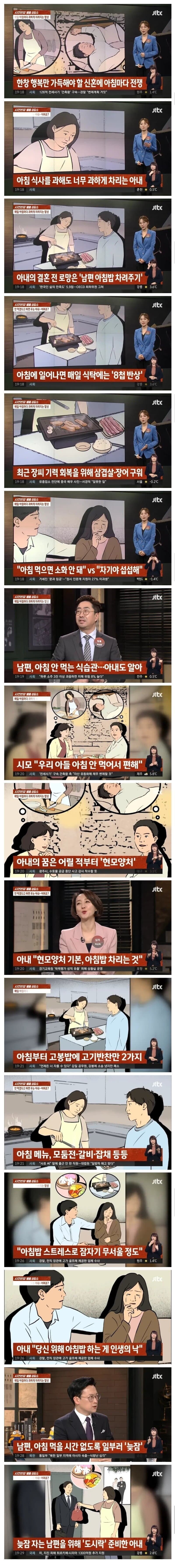 아침밥 해주는 아내때문에 죽겠다는 남자