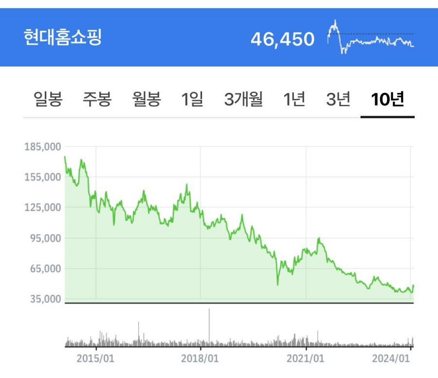 주식으로 돈 벌고 싶다면 꼭 눈여겨 봐야 할 주식