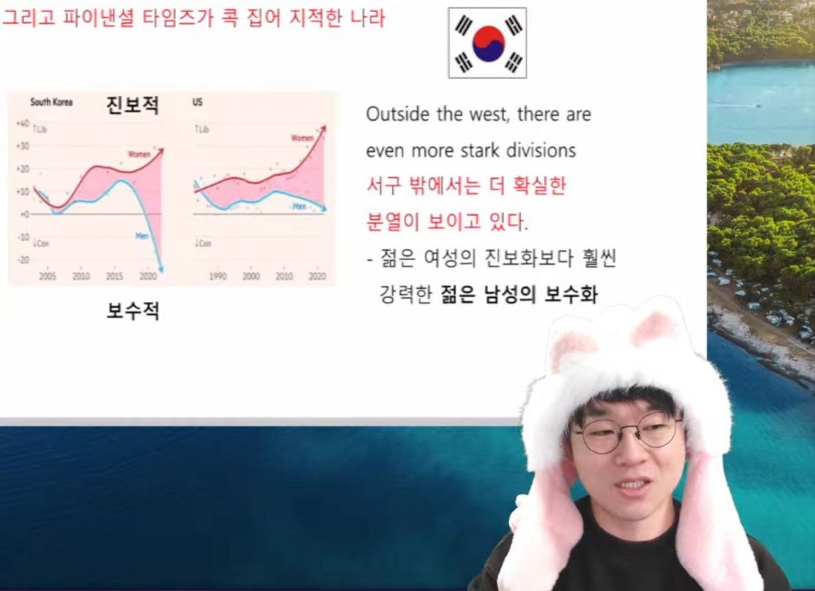 슈카월드) 글로벌 젊은 세대의 남녀간 이념 격차